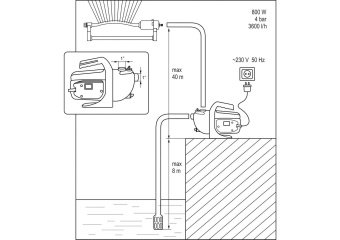 FLO Насос присадибний мережевий, 800Вт, 4 Bar, 3600 л/год, макс.висота- 8/40 м  | 79811