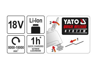 YATO Многофункциональный инструмент YATO YT-82819