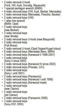 YATO Набір для демонтажу автомобільного радіоприймача YATO, 52 шт.  | YT-0838