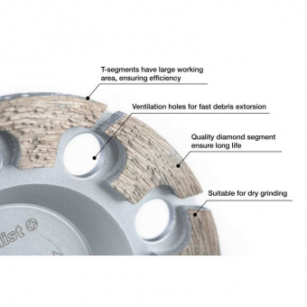 Specialist+ 37-001 Диск алмазний шліфувальний BETON 125 м