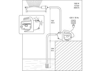 FLO Насос присадибний мережевий, 1000Вт, 4,4 Bar, 3800 л/год, макс.висота- 8/44 м  | 79812