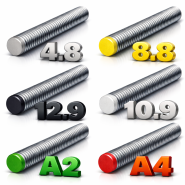 Классы прочности