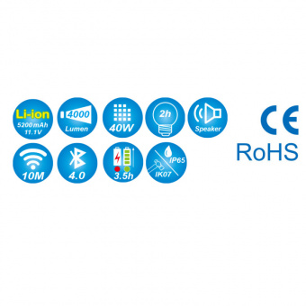 KING TONY Переносной прожектор с ручкой 40W COB Bluetooth | 9TA46A