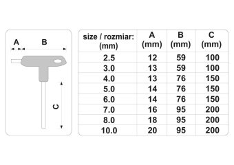 VOREL Набір ключів шестигранних : тип "Т", HEX 2.5-10 мм, L= 100-200 мм, Cr-V 6150, 8 шт  | 56649