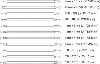 YATO Викрутки прецизійні YATO, кпл. 12 шт  | YT-2797