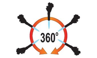 YATO Пальник газовий YATO : цанговe з'єднання. PIEZO. 360°. до 2 кВт. t= 1300 ºC (EN417)  | YT-36712