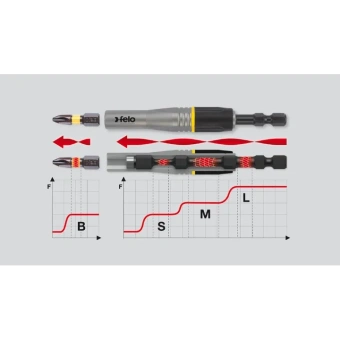 Держатель бит магнитный FELO IMPACT 1/4х95 мм, форма E 6,3 (03829594)