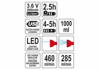 YATO Аккумуляторный опрыскиватель электрический YATO YT-86200