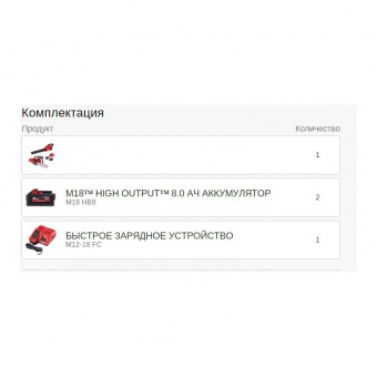 MILWAUKEE Комбинированный садовый комплект M18 FPP2OP2-802 | 4933492817