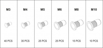 YATO Нітогайки алюмінієві YATO з різними розмірами М3-М10, 150 шт. в футлярі  | YT-36460