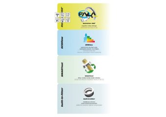 FALA Нагрівач води з LCD-дисплеєм KALTA-3 : 3кВт,до 60°С,тиск 0.1-0.6МПа,кабель-1.2 м + душовий комп