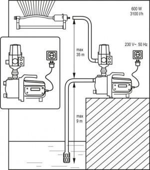 YATO Насос для води поверхневий мережевий YATO: 600Вт, 3100 л/год, макс.висота-35 м, макс.глибина-9 
