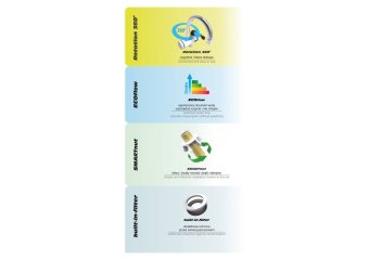FALA Нагрівач води стояк з LCD-дисплеєм мереж. KALTA-1 : 3кВт, до 60°С, тиск 0.1-0.6 МПа, каб.- 1.2м