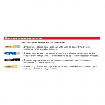 Milwaukee Полотна для лобзиковых пил T118A; 25 шт. // 4932373486