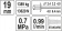 YATO Пневмозаклепочник YATO для нітів Ø= 2,4; 3,2; 4,0; 4,8; 6,4 мм, l= 16 мм, F= 1390 кг  | YT-3618
