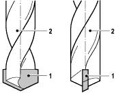 Спиральное сверло