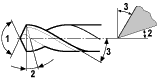 Углы заточки сверла